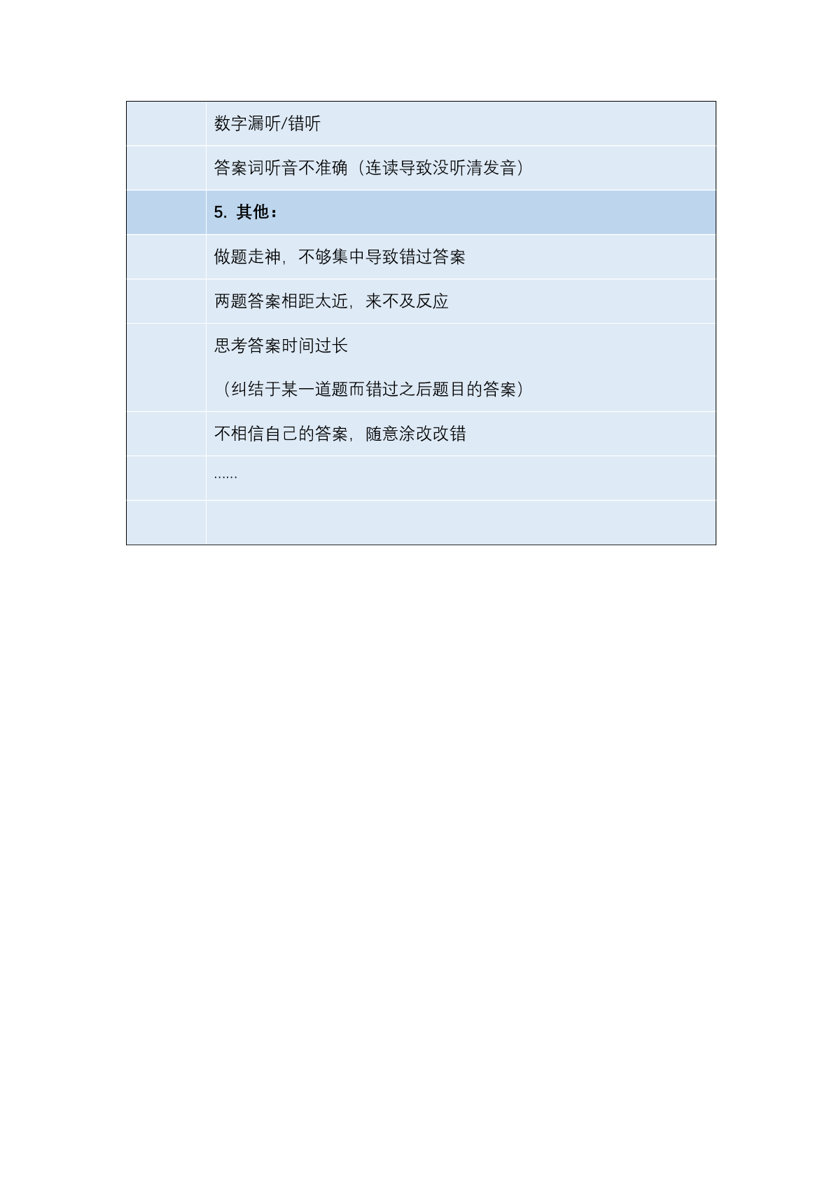checklist2